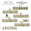 British Army Starter Set - American War of Independence