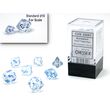 Borealis® Icicle™/light blue Luminary™ Mini 7-Die Set