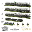Waterloo: Prussian Infantry Brigade Epic