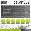 GSW ABS-Like Resin - Grey (1000ml)
