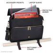 Enhance RPG Player's Bag