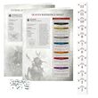 Age of Sigmar: Ultimate Starter Set