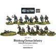 Blitzkrieg German Infantry (Plastic)