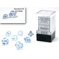 Borealis® Icicle™/light blue Luminary™ Mini 7-Die Set