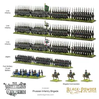 Waterloo: Prussian Infantry Brigade Epic