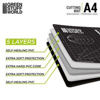 Scale Cutting Mat A4 (2mm)