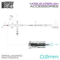 Aibrush Nozzle - Mobius 0.2mm