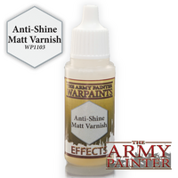 Anti-shine Matt Varnish (18ml)