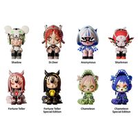 Punkbyte Mini-Figures Blind Box