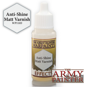 Anti-shine Matt Varnish (18ml)