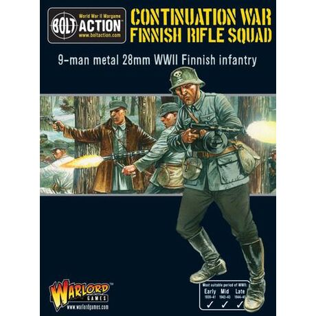 Continuation War Finnish Rifle Squad