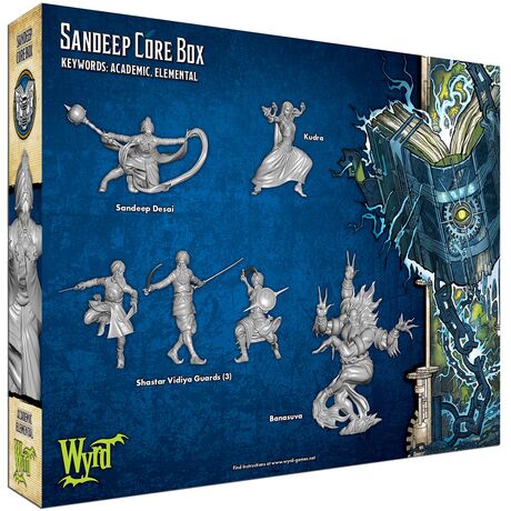 SANDEEP CORE BOX