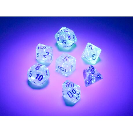 Borealis® Icicle™/light blue Luminary™ Mini 7-Die Set