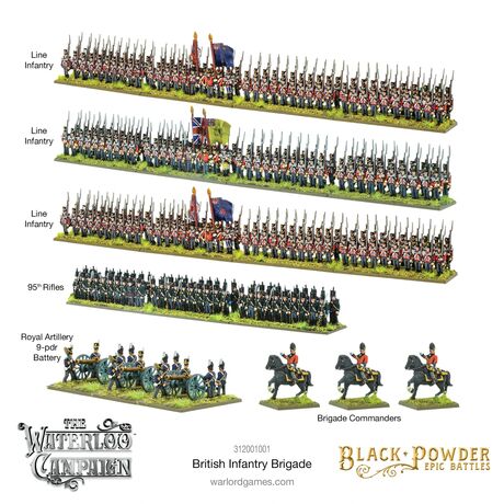 British Infantry Brigade Waterloo Epic Battles