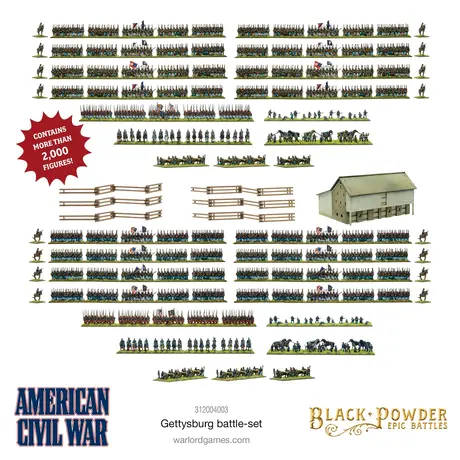 Gettysburg Battle Set - American Civil War Epic Battles