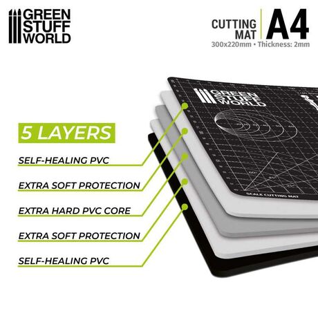 Scale Cutting Mat A4 (2mm)