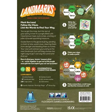 Landmarks
