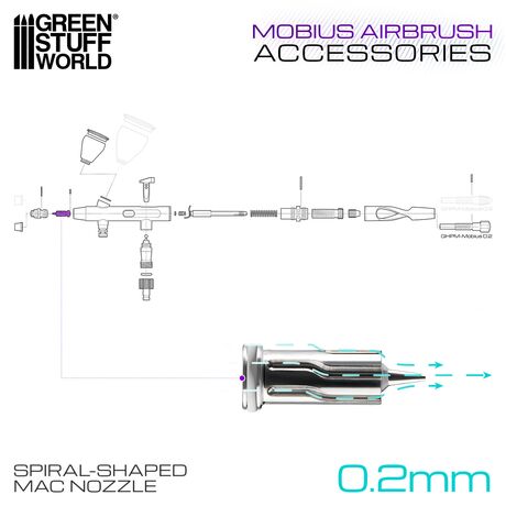 Aibrush Nozzle - Mobius 0.2mm