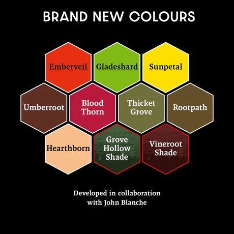 Masterclass: John Blanche Vol. 4