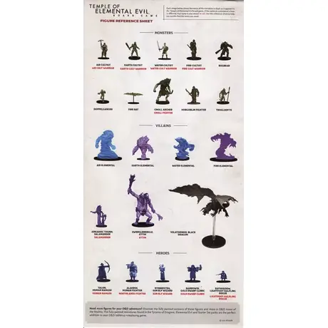 Temple of Elemental Evil D&D Boardgame