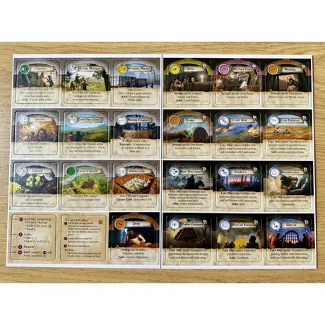 Dice Realms Trade Expansion