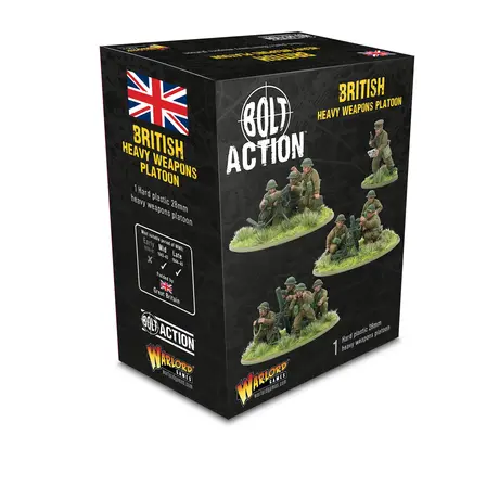 British Heavy Weapons Platoon