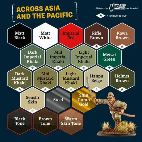 Historical: WWII Imperial Japanese Paint Set