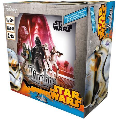Timeline Star Wars (EP.IV-VI)